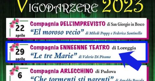 piramotre