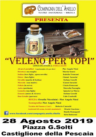 topiloc