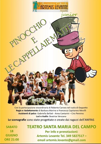 cappellaio