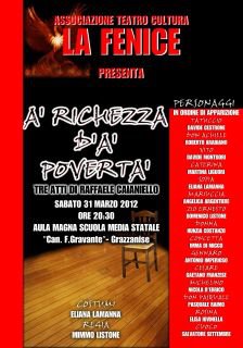 caianielloricchezza